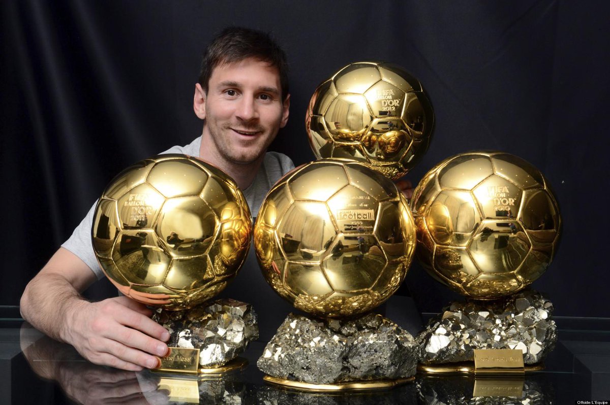 Facts About Lionel Messi