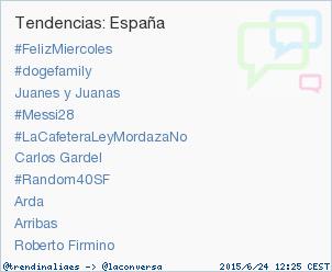 RandomOficialBB's tweet image. Randomers!!
Lo habéis logrado!! Somos TT en España!! #Random40SF Sois lo mejor 💚💚
Os queremos 😍😍😍