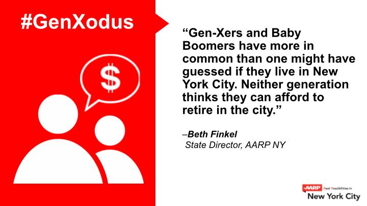 AARPNY's tweet photo. First we said #BoomerFlight, now there's a #GenXodus looming over NYC. What can be done? http://t.co/bbUd2KZyT1 http://t.co/QsWetEwPmF