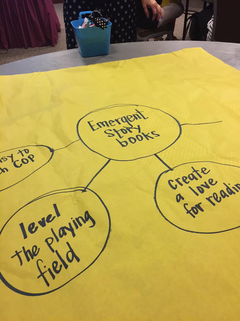 annalball's tweet photo. Starting off the morning with some #thinkingmaps at the #mielanetwork conference! http://t.co/WHfwfSXQmX