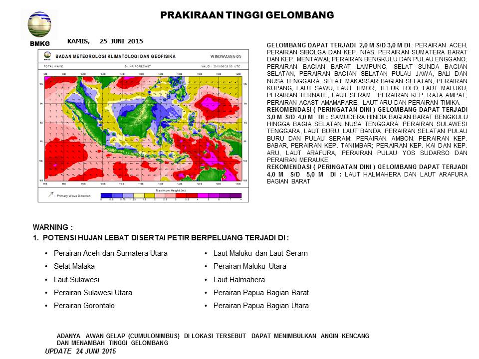 BPBDJakarta tweet picture