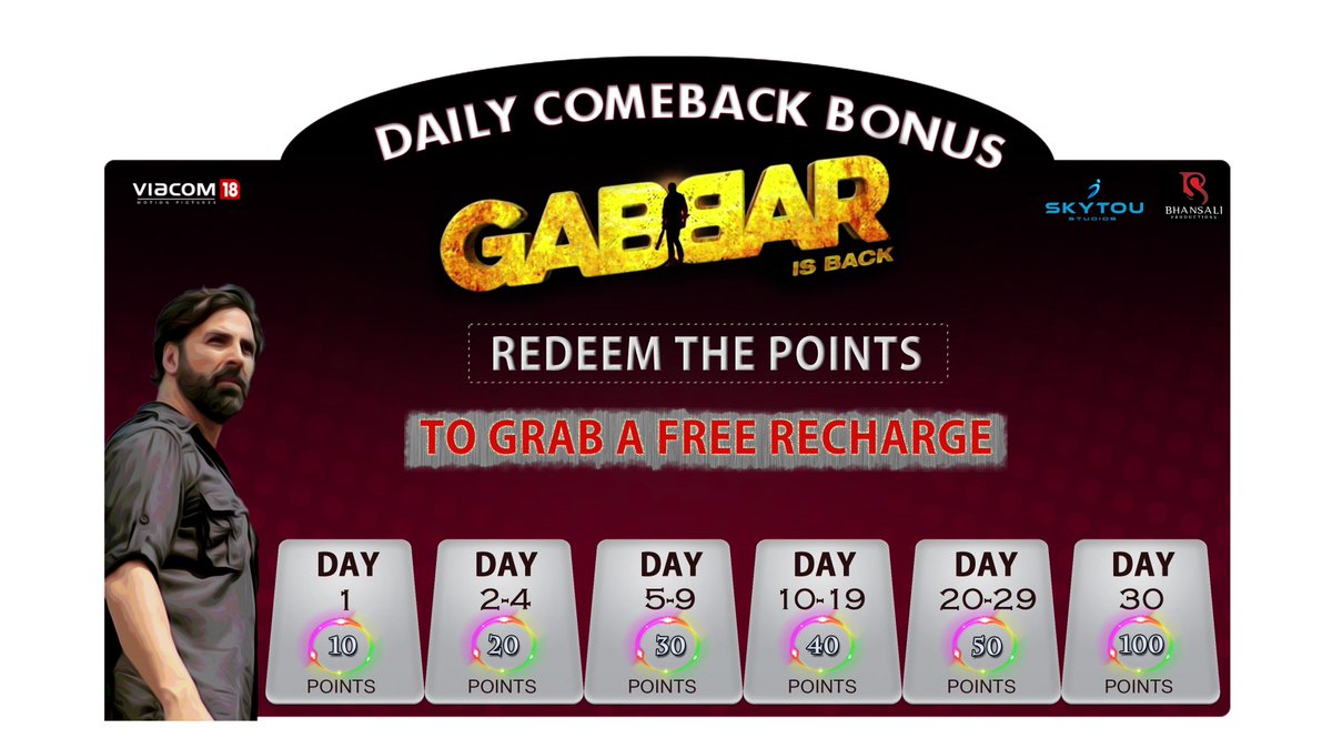 TheGabbarIsBack's tweet photo. Play the amazing #GabbarIsBack game &amp; win a free recharge
iOS- http://t.co/WFwAwhOQjq
Android- http://t.co/90LA2cDSFy http://t.co/SlhHk1Fz33