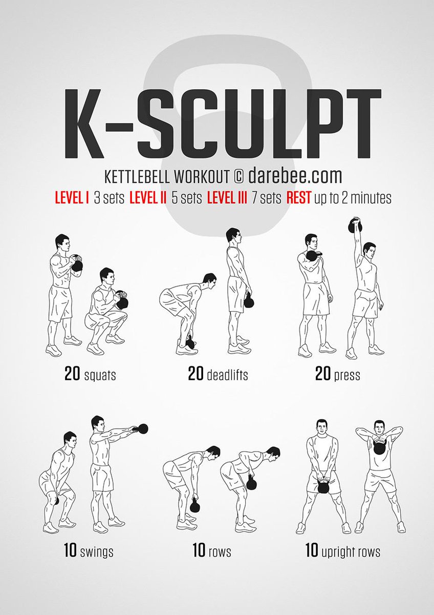 DAREBEE on Twitter: "K-Sculpt (Kettlebell) Workout http ...