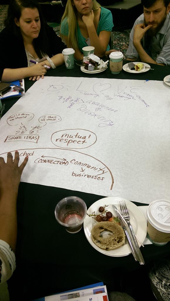 MikvaChallenge's tweet photo. How do we cultivate safe spaces for #youthvoice? #newcivics @actioncivics #idealspace http://t.co/lrE8Ggpj7q