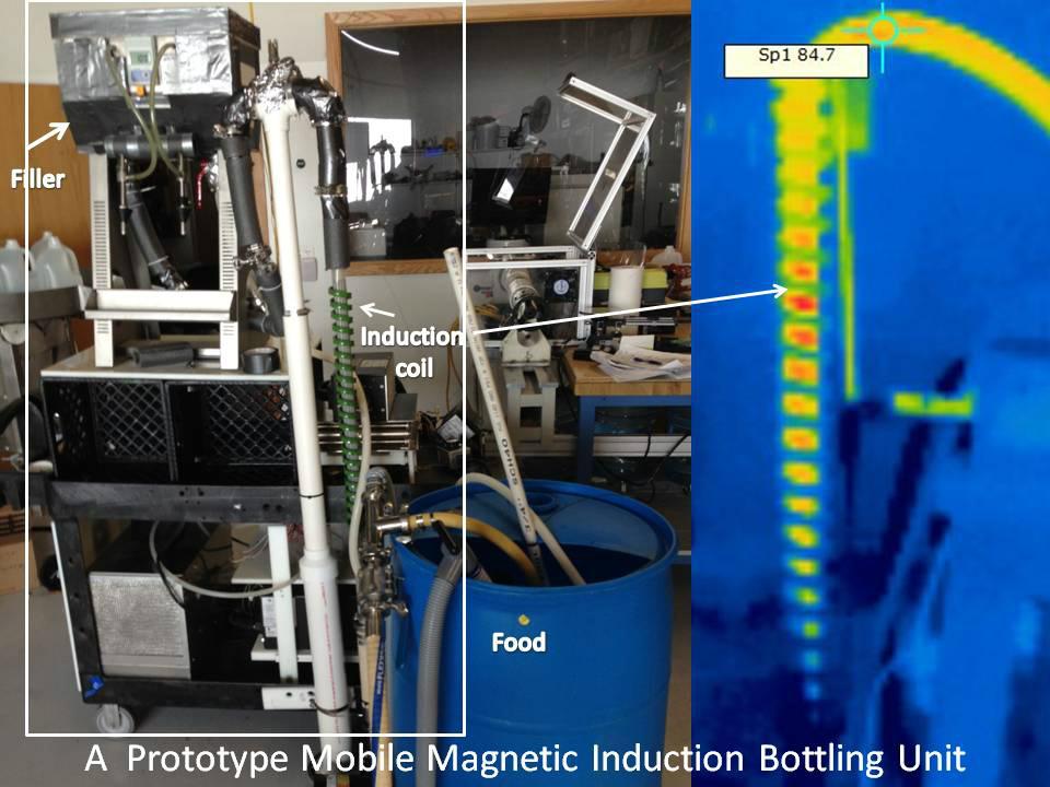 Don"t Miss NEW Webinar In 2 Days: New technology for heating foods: fast and energy effective  novelfoodsciences.com/webinars/magne…