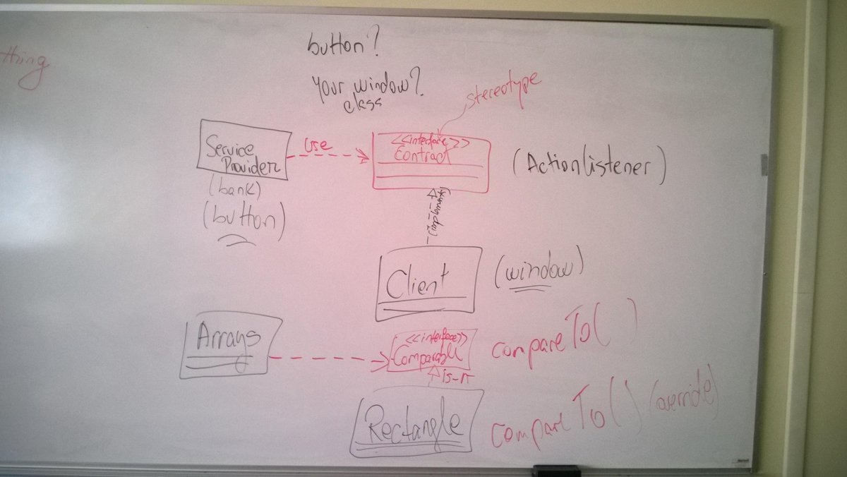 ProfM_OOP2's tweet image. An interface is a contract between a service provider (e.g. button) and a client of the service (e.g. window class)