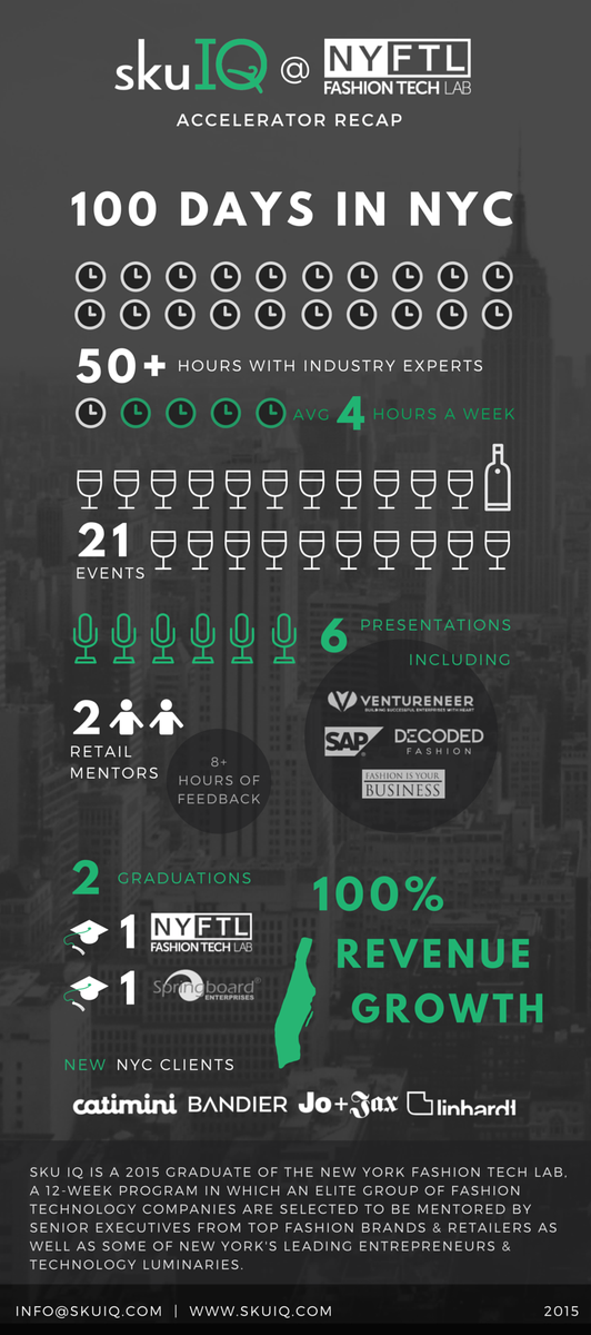 wamos80's tweet image. As #retailtech companies go, few teams / #tech have impressed me more than @sku_iq. Great work at the #nyftlab guys!