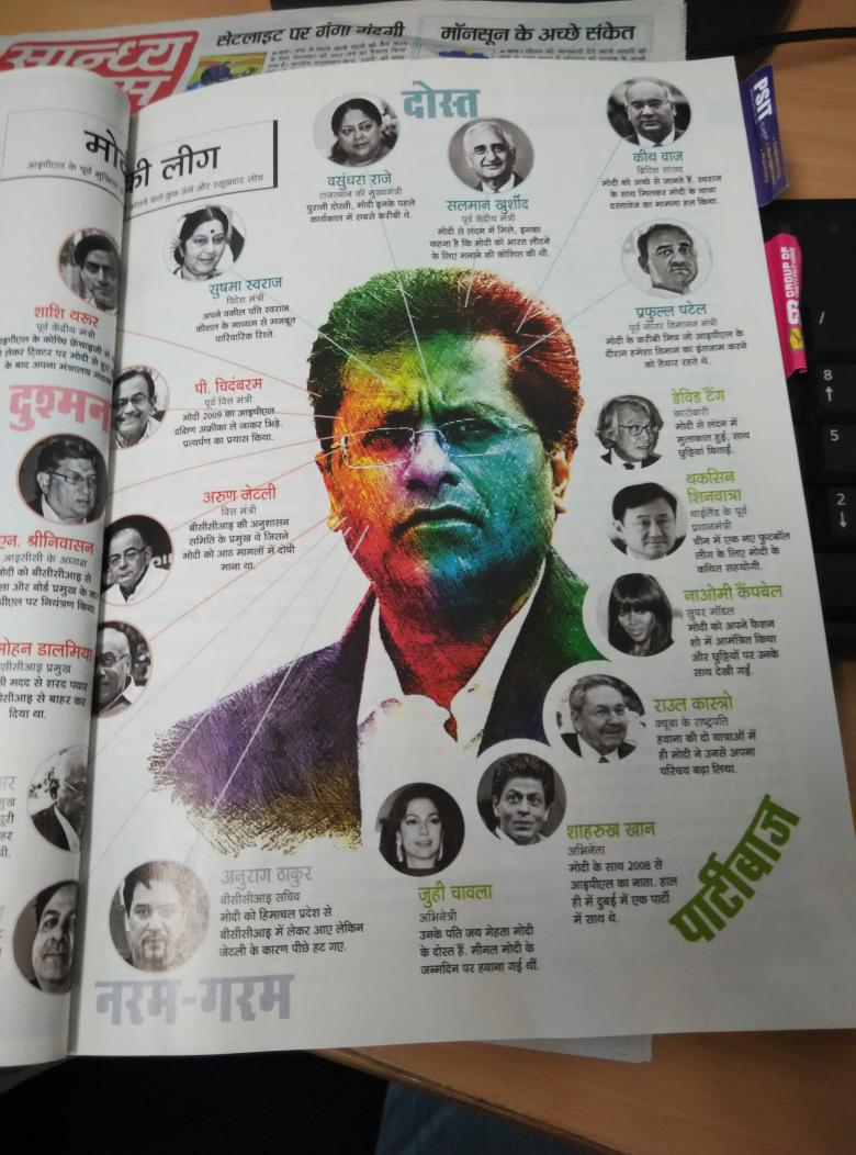 achlendra's tweet image. #LalitModiRevelations #Lalitgate @IndiaToday published story on #Lalit and #Lamo network see @LalitKModi @KirtiAzadMP