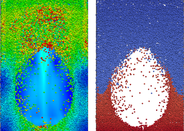 SimScale's tweet photo. For #ValidationWednesday this week: DPM analysis for a monodisperse gas-solid fluidised bed http://t.co/cHmwm19Qy1 http://t.co/rItBNfYvAy