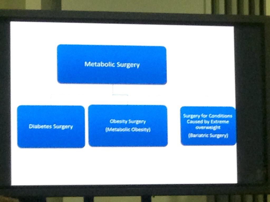 ravi__vohra's tweet photo. Prof Rubino: "The age of metabolic surgery has arrived". Expansion of the role of the Bariatric surgeon.  #DDF2015  http://t.co/MazOmhHXSv
