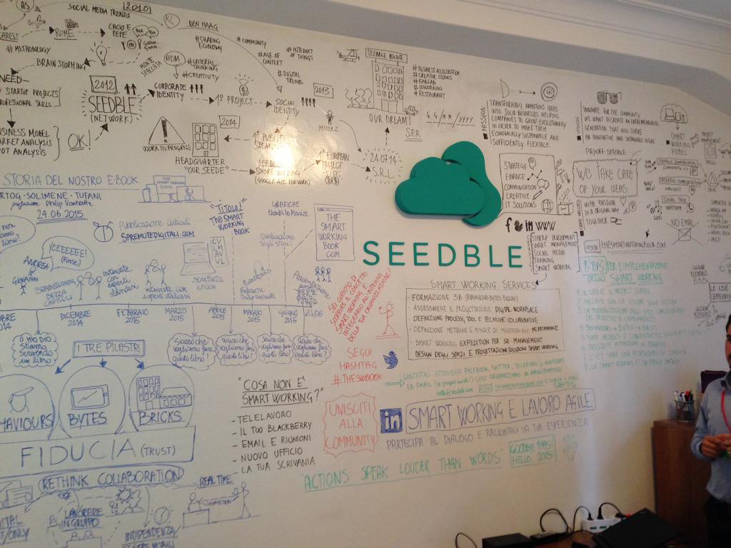 MarcoStancati's tweet photo. Da #Seedble per la presentazione di "The Smart Working Book".Pare che l'era del lavoro agile sia arrivata! @ASolimene http://t.co/nQ0B9zwcPN