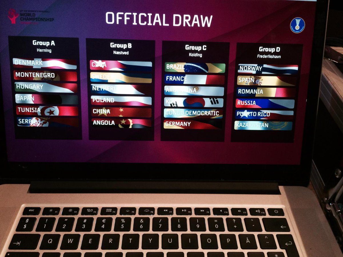 Her er alle puljer til VM i håndbold i december måned. #dkhandbold