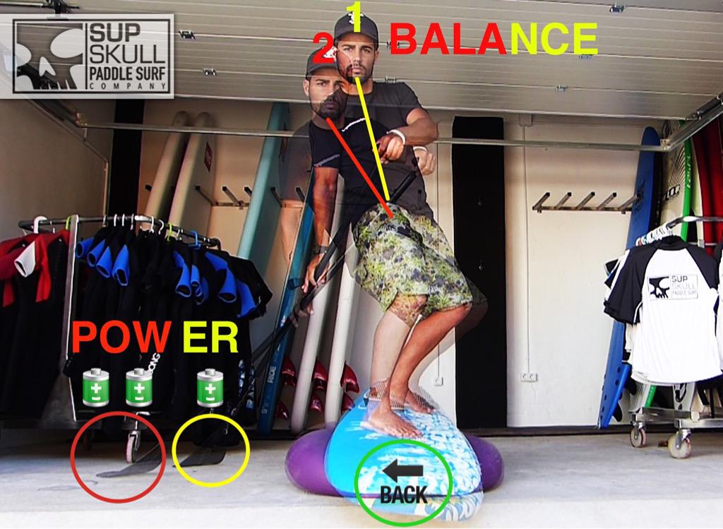 SupSkull's tweet image. Apoyos de remo en "ZONA A" con materiales inestables @IO_SUP @safd_ucv @UpSuping @SURFINGSPAIN #SUPmind #SUPtrainer