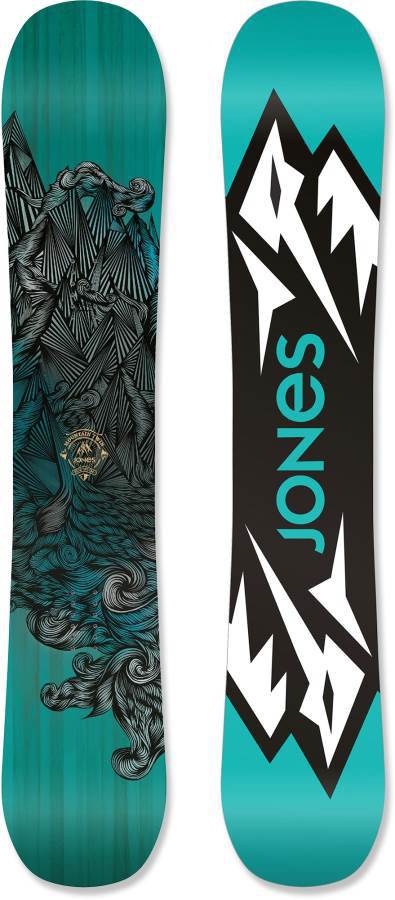 UKSnowboardDeal's tweet photo. SDUK #snowboarding #news: Massive discounts in the @snowboardasylum summer price smash! http://t.co/6S9DXKgx0z http://t.co/Ppu8Jah30b