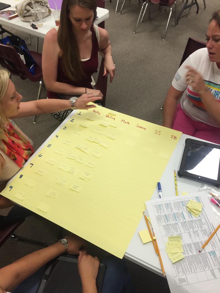 dacyclass's tweet photo. Getting a jump start on our language arts! #lisdpowerteaching @kharvey1450 @StewartKellym @mrsgonzalez42 @ScottWini http://t.co/Jgd4YJVFYy