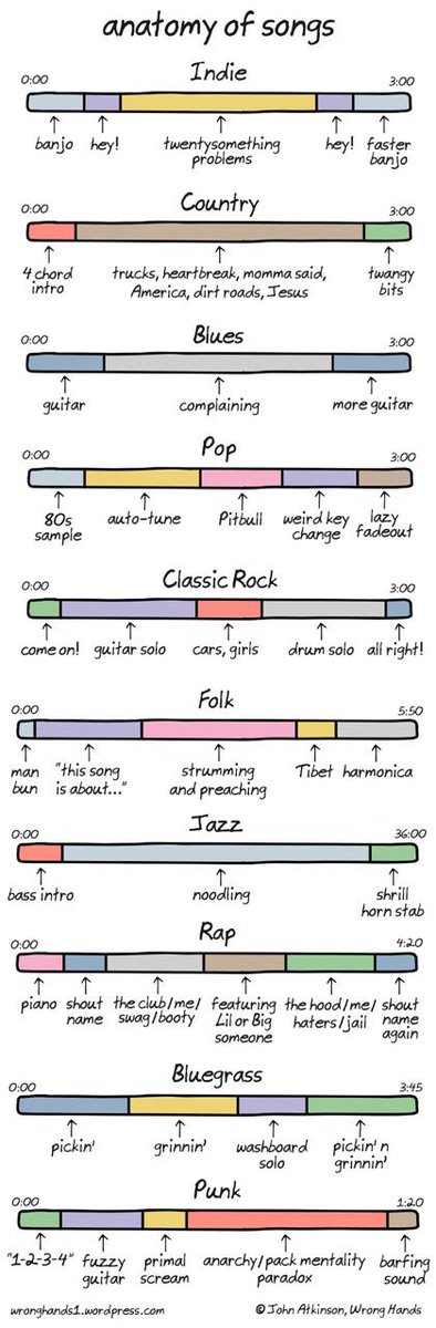 tyler oakley tweet media