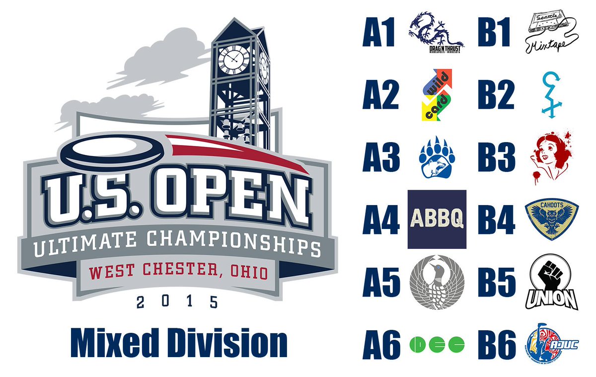 usopenultimate's tweet image. Mixed division pools/schedule for the 2015 #usopenoh: play.usaultimate.org/events/US-Open…