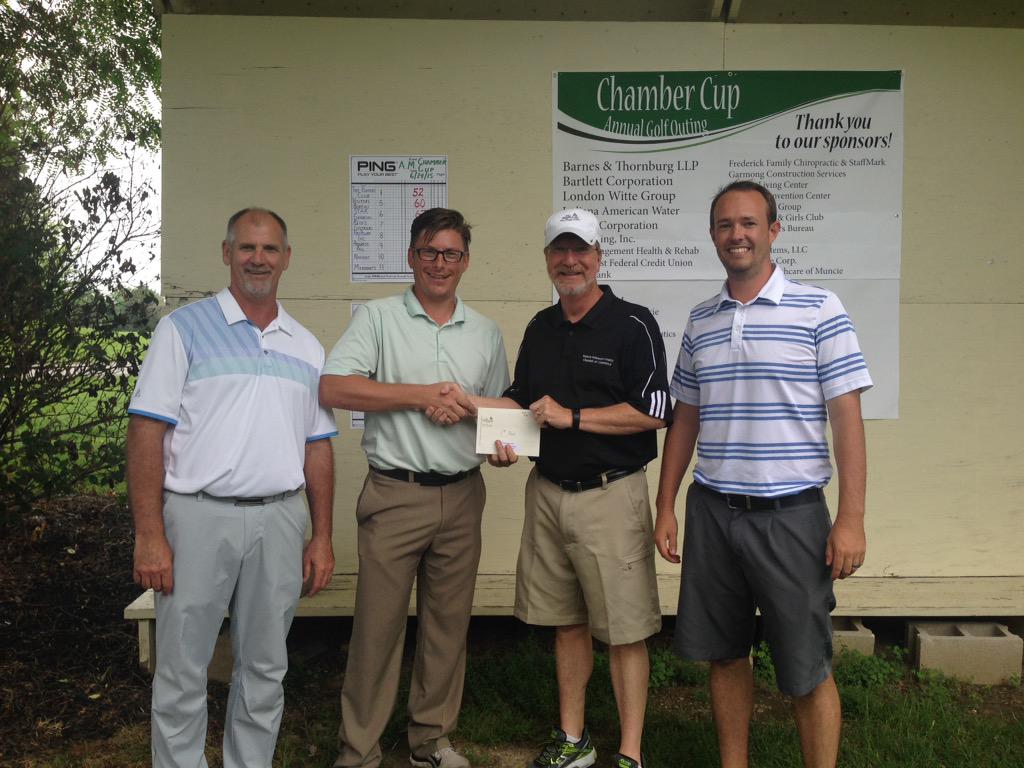 Congratulations to <a href="/PlayersClubIN/">The Players Club</a> on winning First Place in Flight 2 of #ChamberCup!