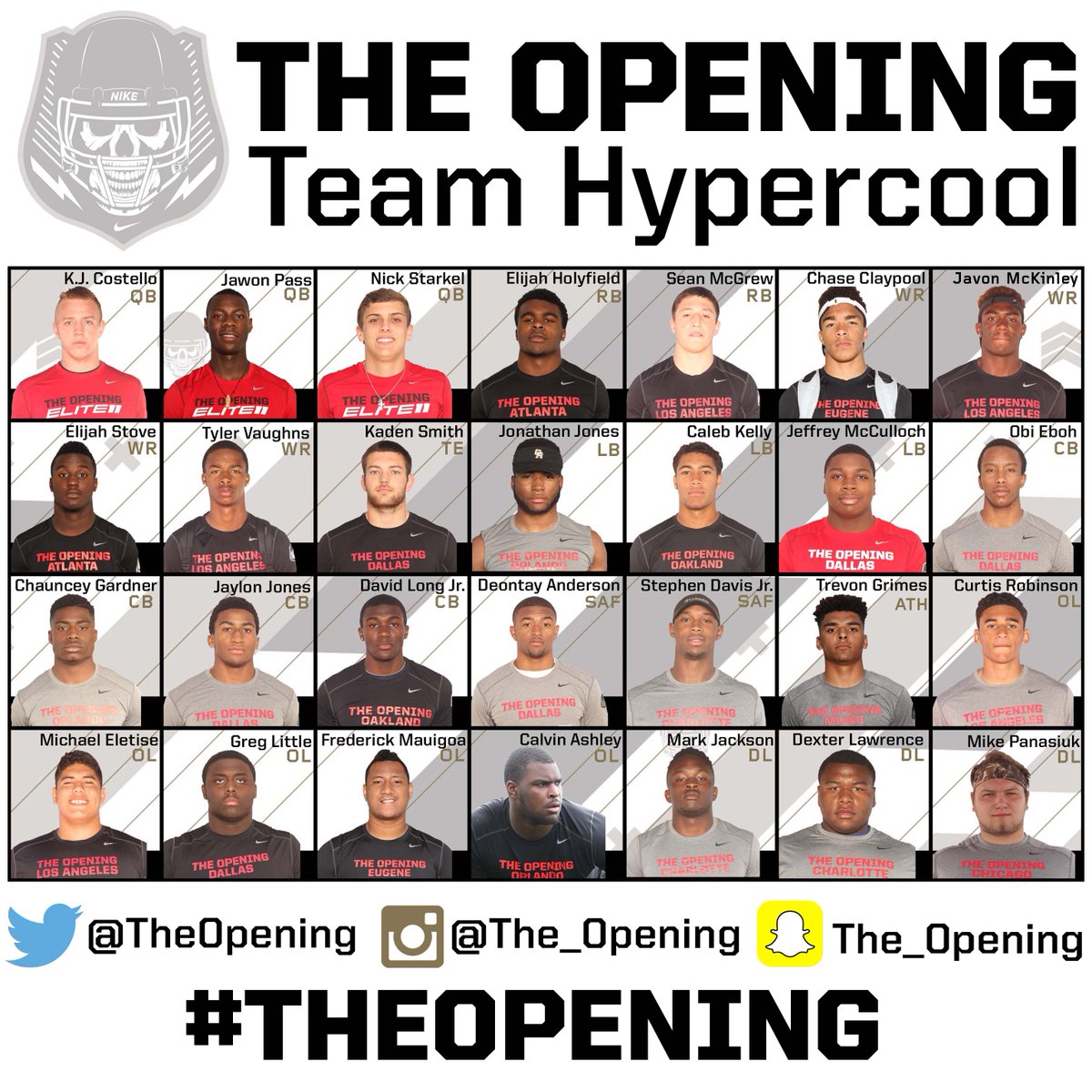 Hypercool Hypercool
