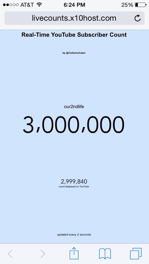crayolacaylen's tweet photo. #CONGRATSO2LON3MILLION #CONGRATSON3MILO2L #O2LHIT3MILLION OMFG IS THIS REAL http://t.co/TwTHRiNyEU