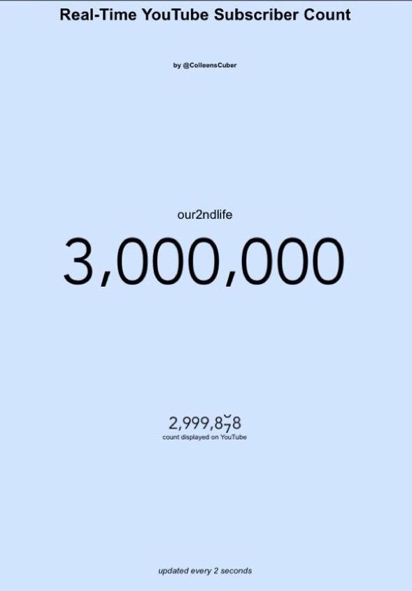 awcollided's tweet photo. OH GOD, I'M SO PROUD OF THE BOYS! I'M CRYING ๐ญ #CONGRATSON3MILO2L http://t.co/Vfh40ruGVn