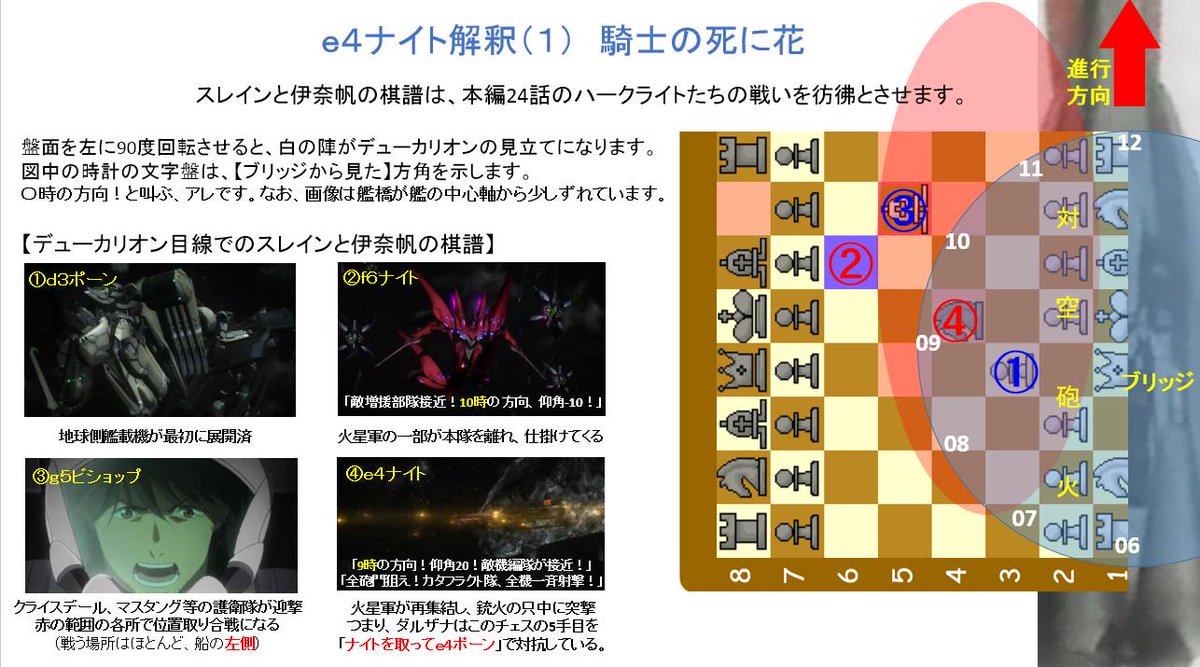 アルドノアゼロ 再視聴感想まとめ 4ページ目 Togetter アルドノアゼロ 再視聴感想まとめ 4ページ目 Togetter