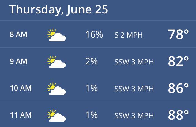 Garner High XC tweet media