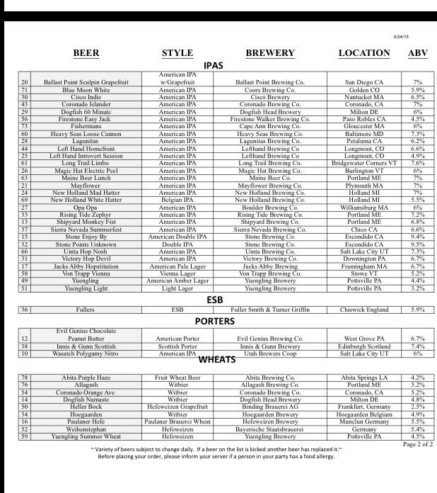 Horseshoe Pub tweet media