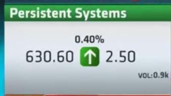 ETMarkets's tweet image. PRE-OPEN TRADES: #PersistentSys up 0.4%