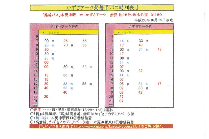 ゆかいなさかな さかなm On Twitter その他ｊｒ木更津駅をご利用