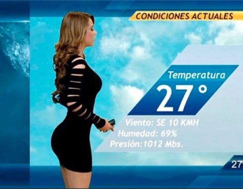 Brazilian weather lady