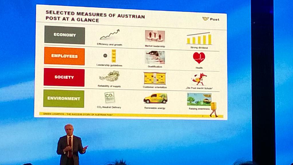 simondamboeck's tweet photo. Strategic target of Post Austria: Market Leadership - sounds quite ambitious to me for an organization as the Post http://t.co/Z8wEG1yTJ5