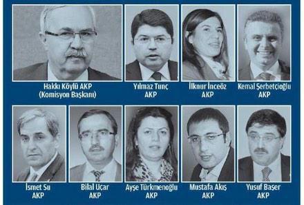 Koltuk uğruna harama helal diyerek 4 Rüşvetçi Bakanı aklayan AKP kadrosu. Yazıklar olsun size ve zihniyetinize!