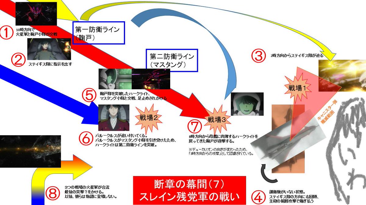 アルドノアゼロ 再視聴感想まとめ 4ページ目 Togetter アルドノアゼロ 再視聴感想まとめ 4ページ目 Togetter