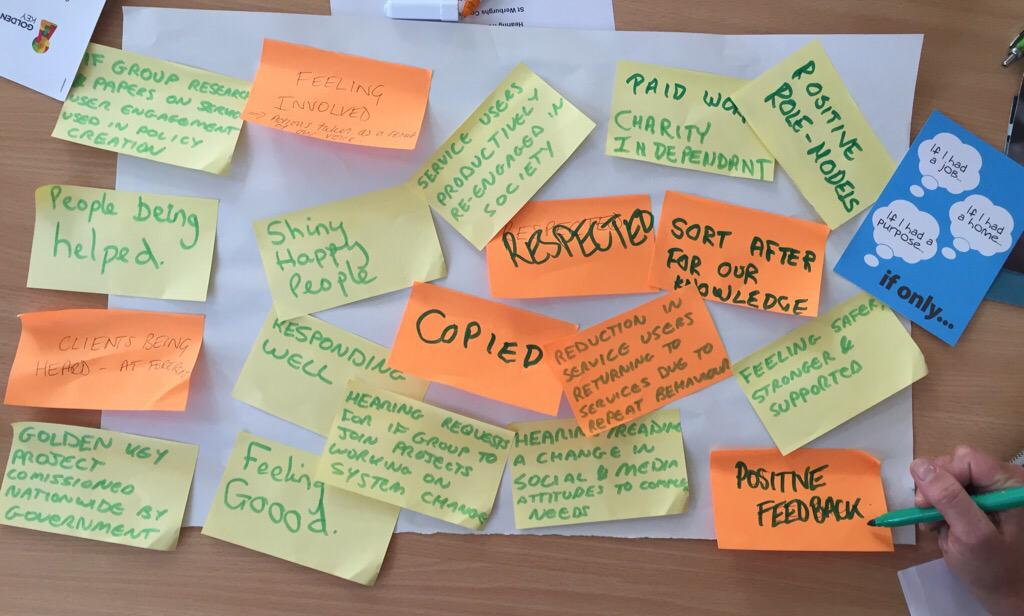 Here's what we'll see hear &amp; feel when we achieve #systemchange in #Bristol #multipleneeds services <a href="/goldkeybristol/">Golden Key</a>