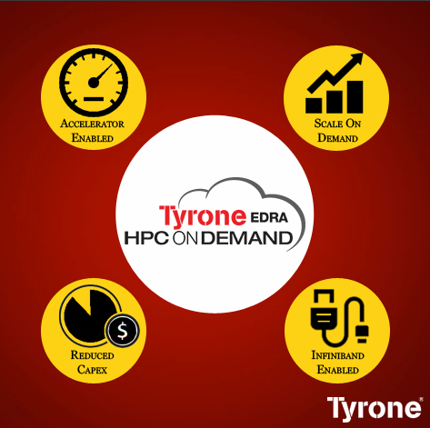 TyroneSystems's tweet image. Need for #highperformancecompute re-sources especially in India is set to grow! goo.gl/8lm9vd #PayAsYouUse