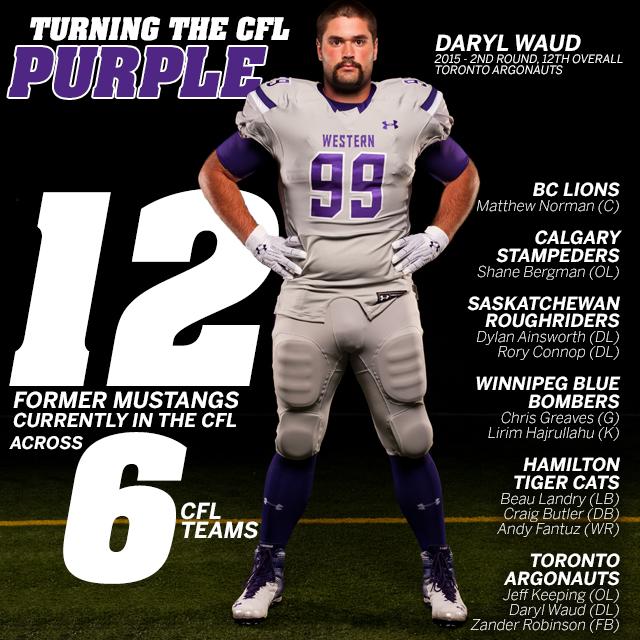 12 former Mustangs on <a href="/CFL/">CFL</a> rosters as season kicks off: bit.ly/1GtDMZZ #PurpleReign