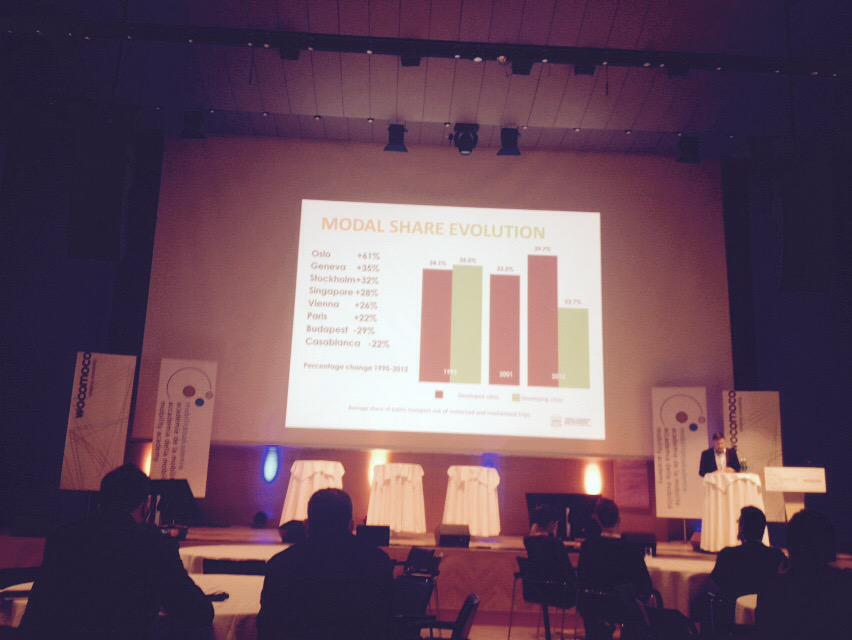 Shaping #comobility @ 3rd World Collaborative Mobility Congress in Innsbruck, Austria #wocomoco