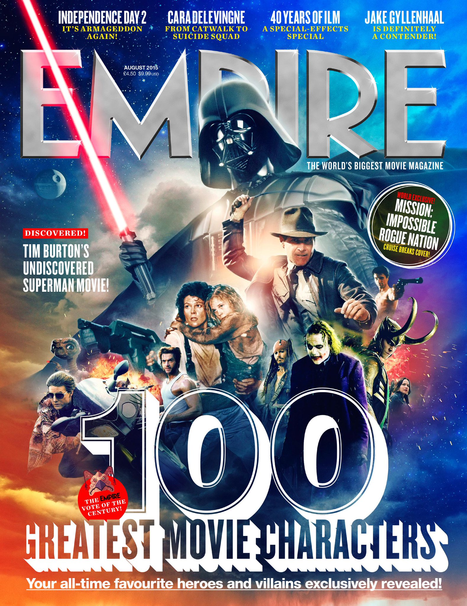Empire Magazine on Twitter "The 100 Greatest Movie Characters issue of