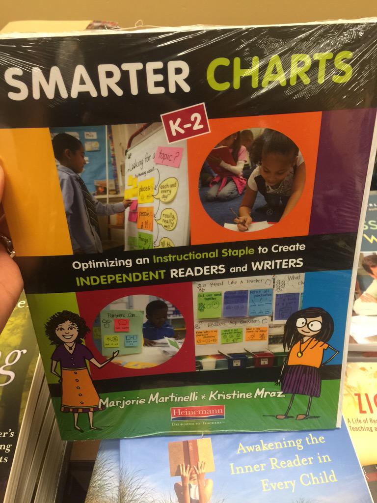PrimeroRandR's tweet photo. Smarter Charts! Learning from the best "Marjorie Martinelli" http://t.co/iA4zN4B1oV