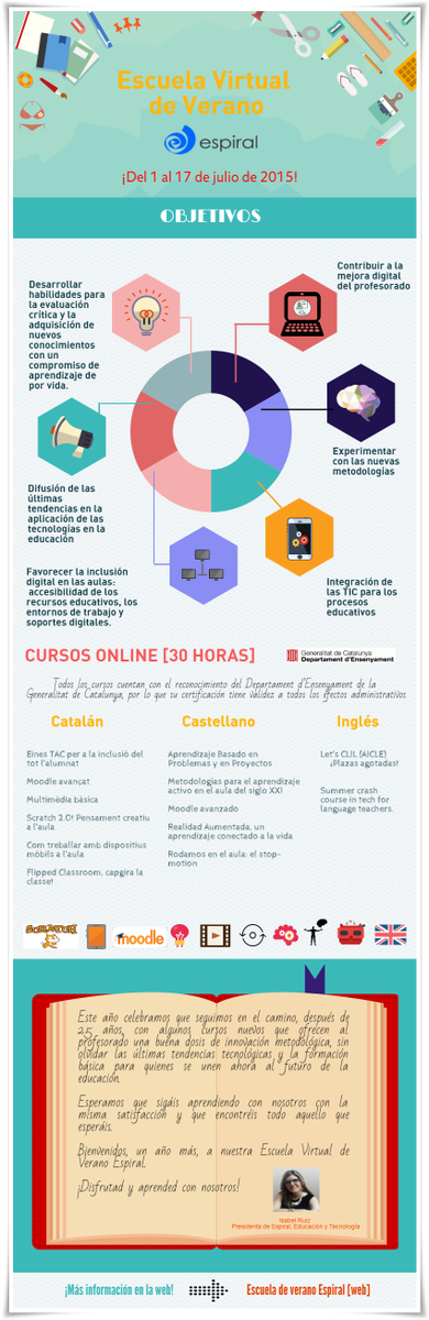 ciberespiral's tweet photo. Viu en primera persona els objectius de l'Escola Virtual d'Espiral #EEE15 Inscriu-te! Fins el 30/06 tes temps! http://t.co/1RVig2apYp