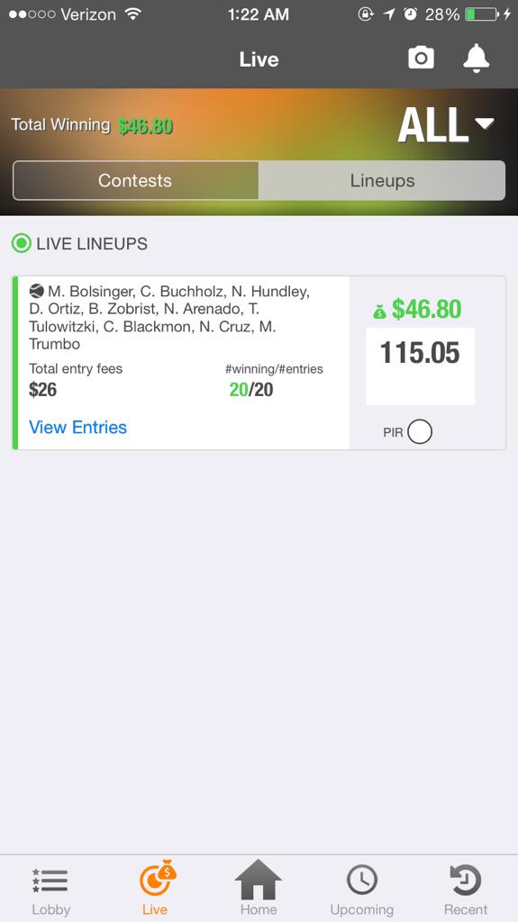 TheDFSCrew's tweet photo. Another slate, another winning lineup on #FanDuel and #DraftKings for #theDFSCrew
Contact us today about a lineup! http://t.co/wTHQWJeoez