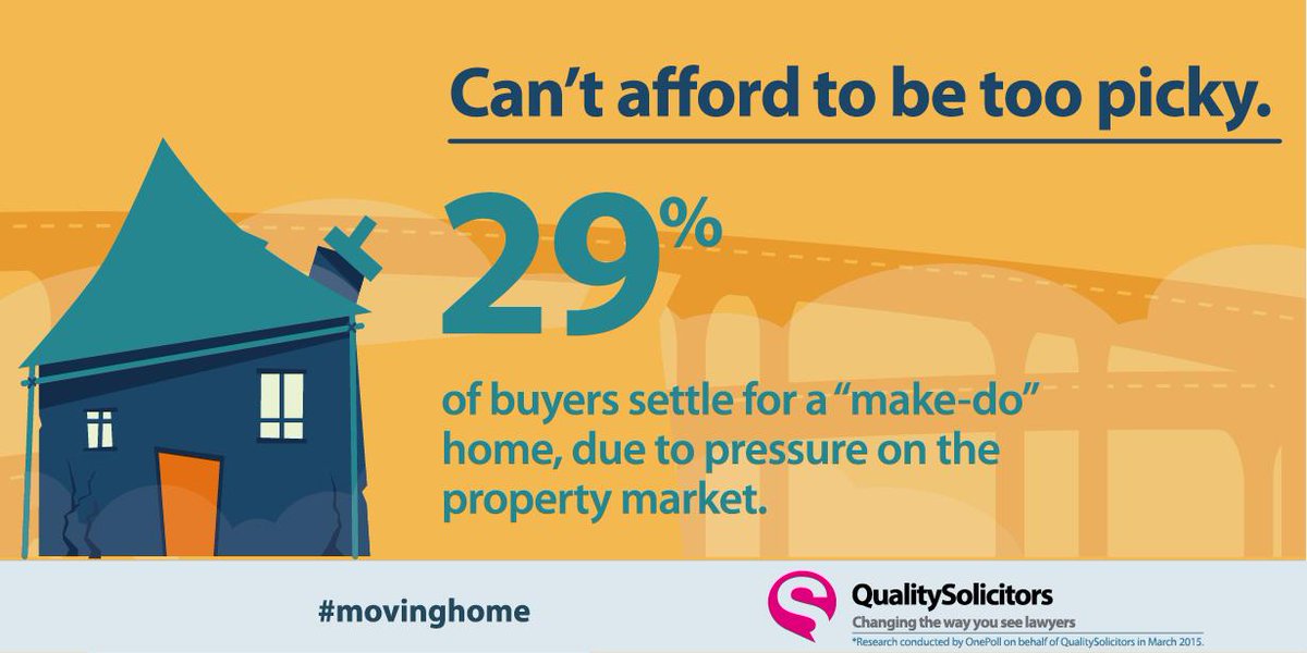 Are you one of the 29%? #movinghome bit.ly/1sDTqwU