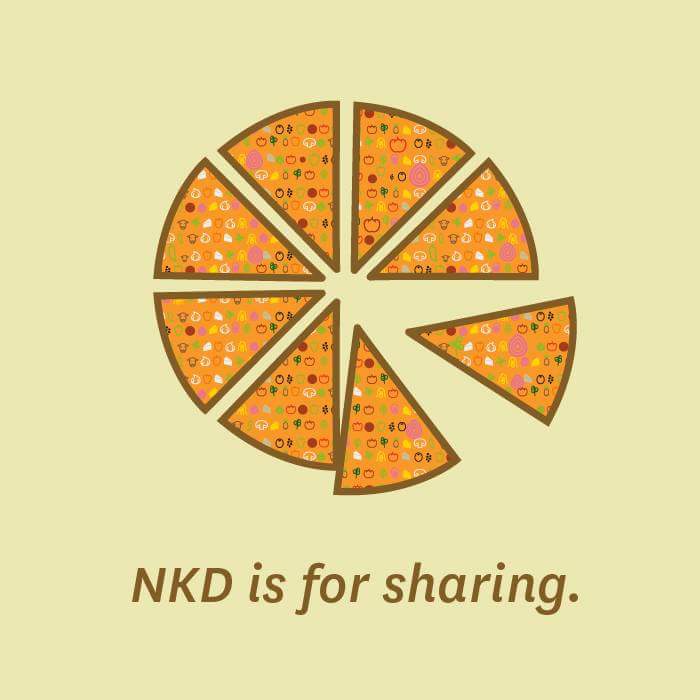 NKDPizza tweet media