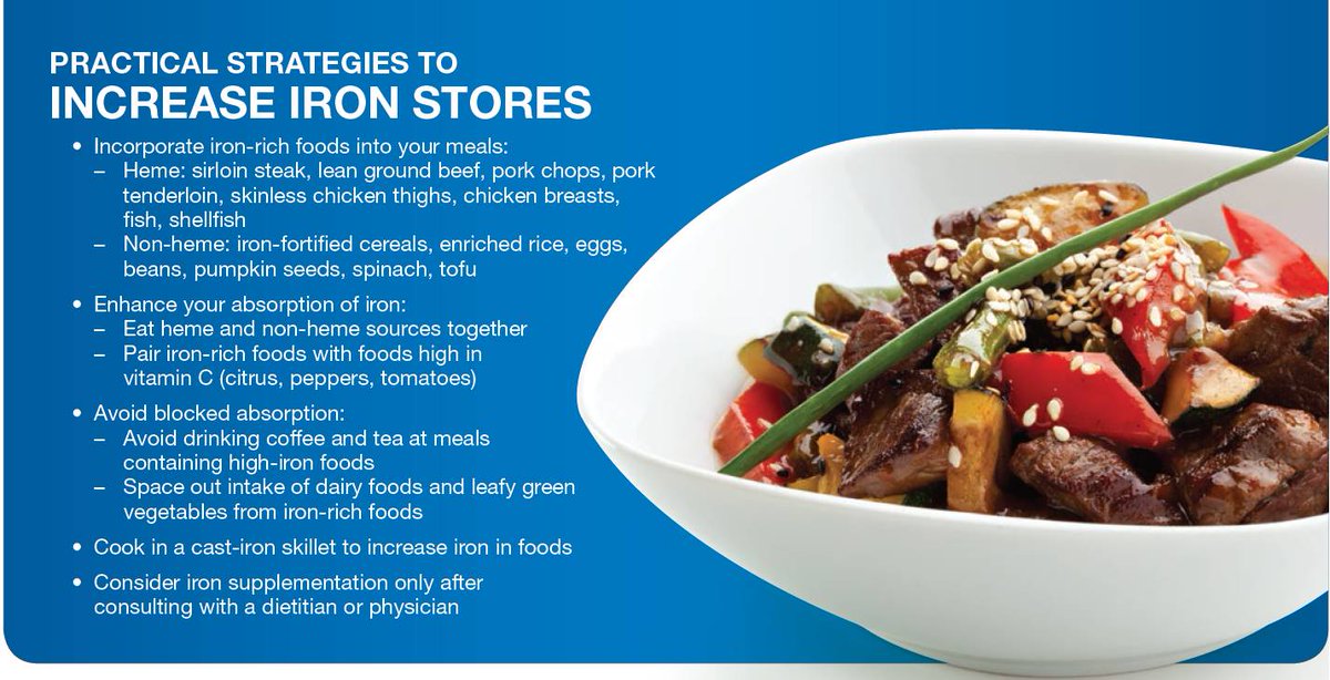 NCAA_SSI's tweet photo. Practical strategies to increase iron stores via @CPSDA and @SCANdpg sports RDs #SSIFuel http://t.co/TC9dozio2o