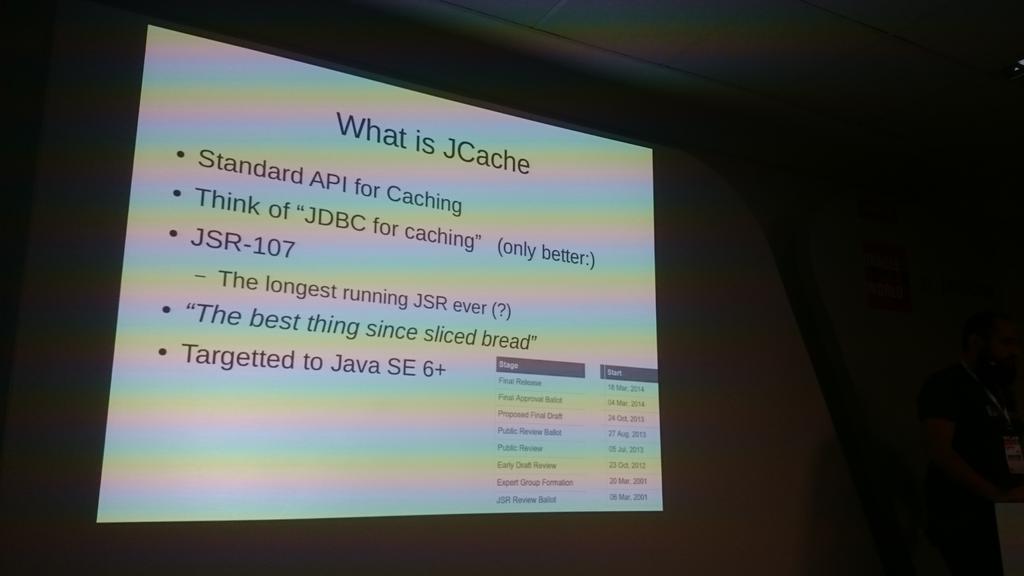 mcastroinfo's tweet image. O #JCache chegou para ficar. Diga adeus as APIs de cache de código fechado @jerrinot  #JavaOneBR