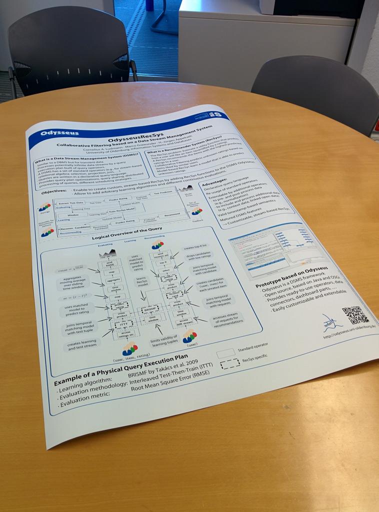 Cornelius A. Ludmann tweet media