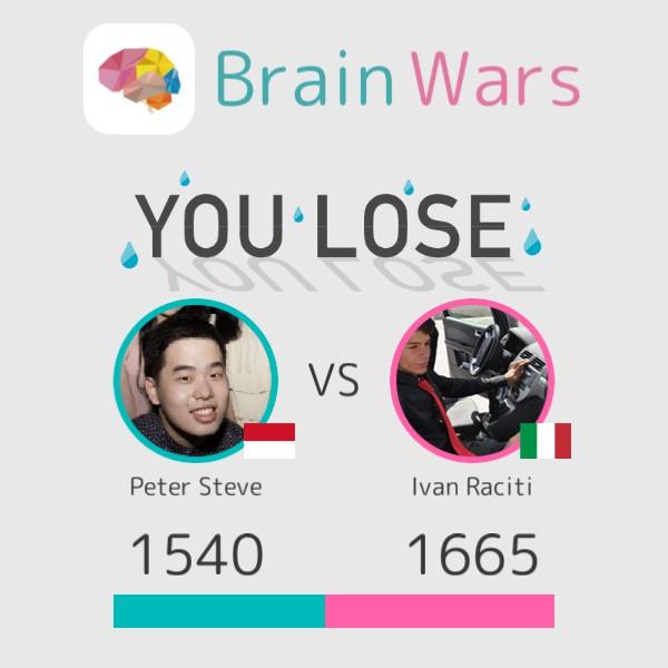 pestve's tweet photo. I challenged Ivan Raciti and lost;( Challenge players from around the world! #BrainWars
http://t.co/Ag1ujpSgmb http://t.co/DbyIQkn88k
