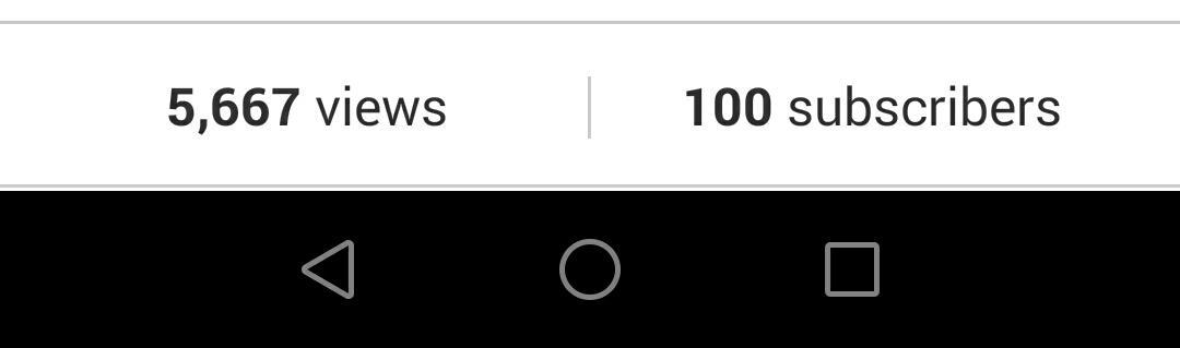 project_edm's tweet photo. Guys we hit 100 subs!! #100SubsClub I'm going to make a special mix to celebrate although some time after due to work http://t.co/s6TUR7jvqQ