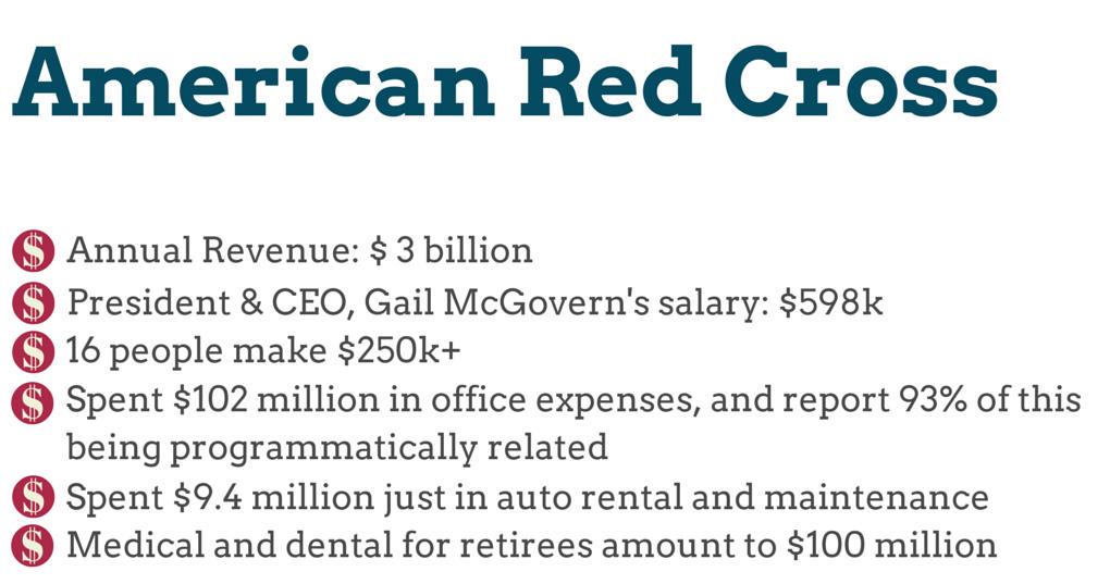 OneStopPortal's tweet photo. How is the Red Cross handling funds for Nepal?
http://t.co/XKfglyJy41
@RedCross @NPR @disasteraccount @ProPublica http://t.co/8r43iqwmmp